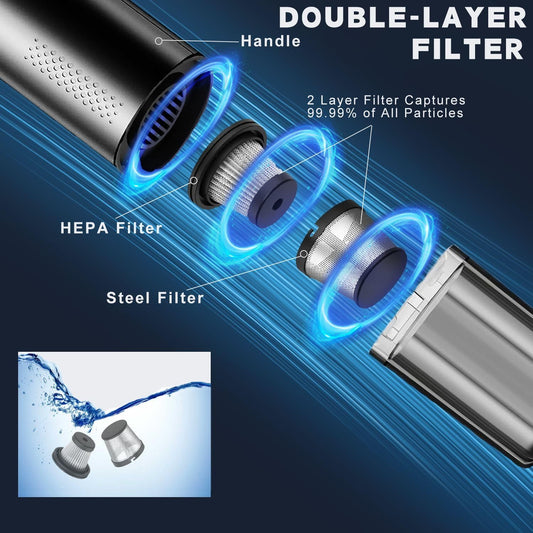 TurboClean™ Portable Car Vacuum